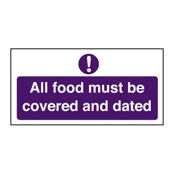 All food must be covered dated sign 4x8