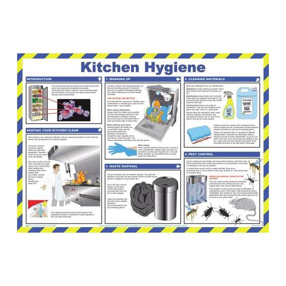 Kitchen hygiene poster 23 2x16 5
