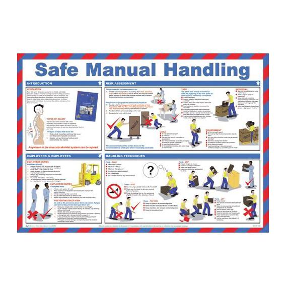 Safe manual handling poster 23 2x16 5