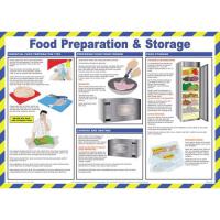 Food preparation storage poster 23 2x16 5